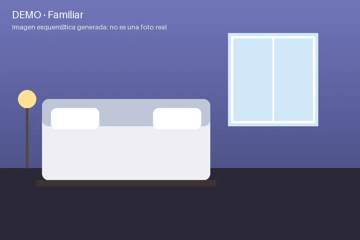 Familiar (imagen de demostración)